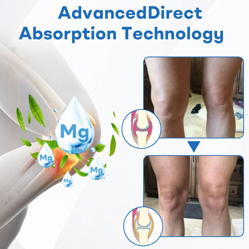Croaie® Advanced Magnesium Pain Relief Spray