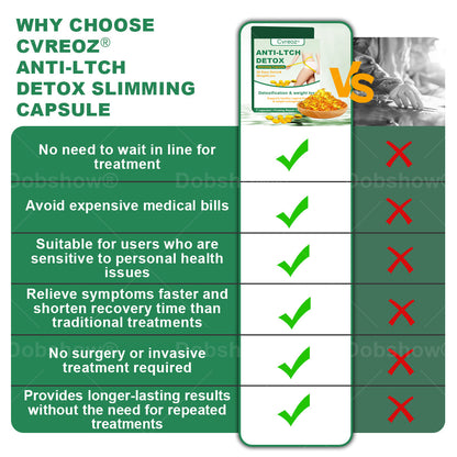 Cvreoz®Anti-ltch Detox Slimming Capsule