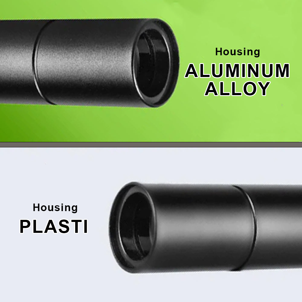 Billhol® UV Black Light Flashlight for Vegetable Inspection