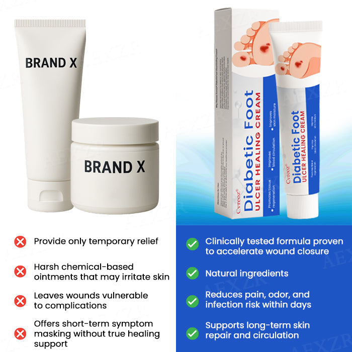 Cvreoz®𝐃𝐢𝐚𝐛𝐞𝐭𝐢𝐜 𝐅𝐨𝐨𝐭 𝐔𝐥𝐜𝐞𝐫 𝐇𝐞𝐚𝐥𝐢𝐧𝐠 𝐂𝐫𝐞𝐚𝐦