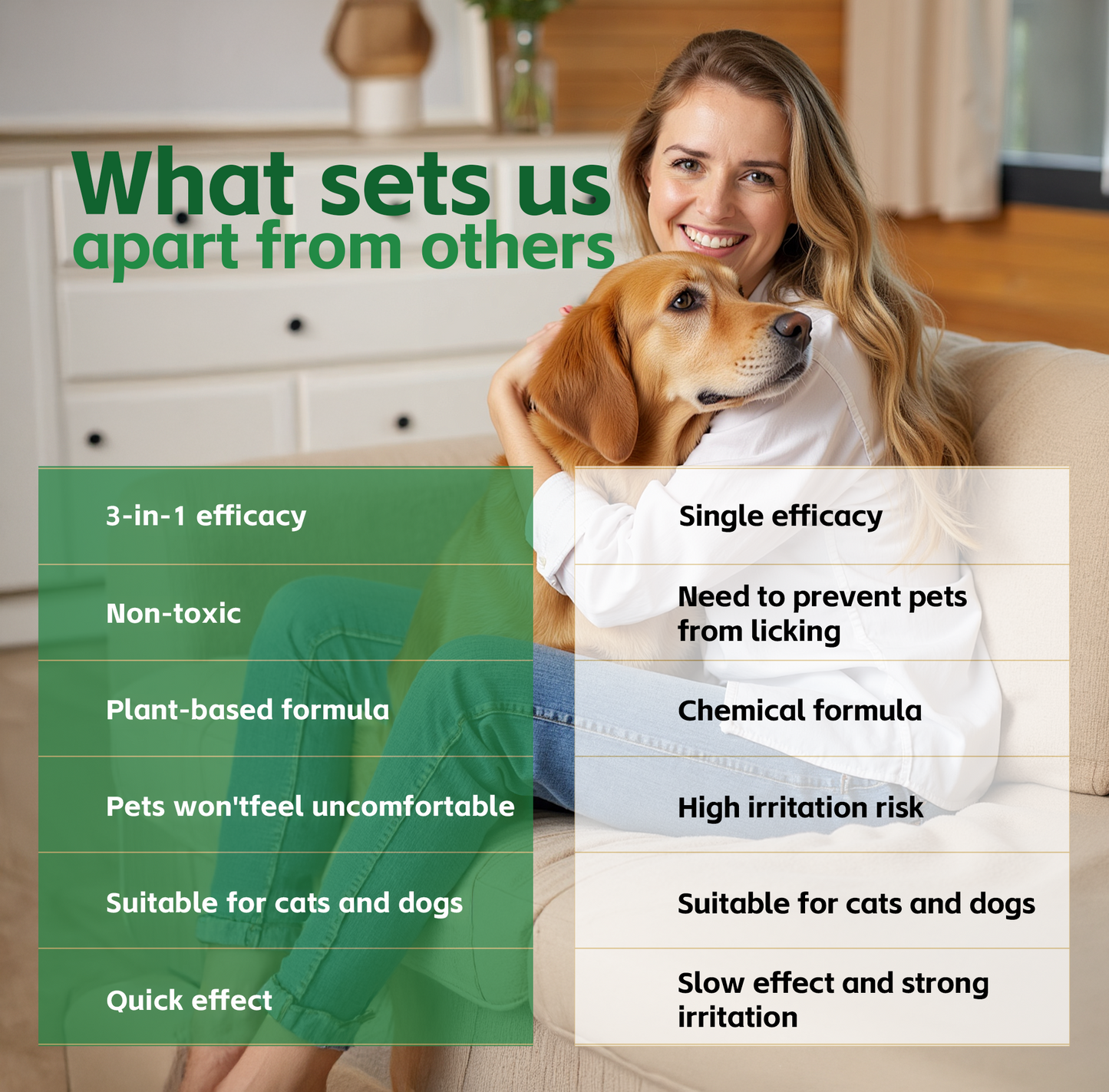 Healrize® 𝟑 𝐢𝐧 𝟏 𝐅𝐮𝐫𝐏𝐞𝐫𝐟𝐞𝐜𝐭 𝐏𝐞𝐭 𝐒𝐤𝐢𝐧 & 𝐂𝐨𝐚𝐭 𝐒𝐩𝐫𝐚𝐲