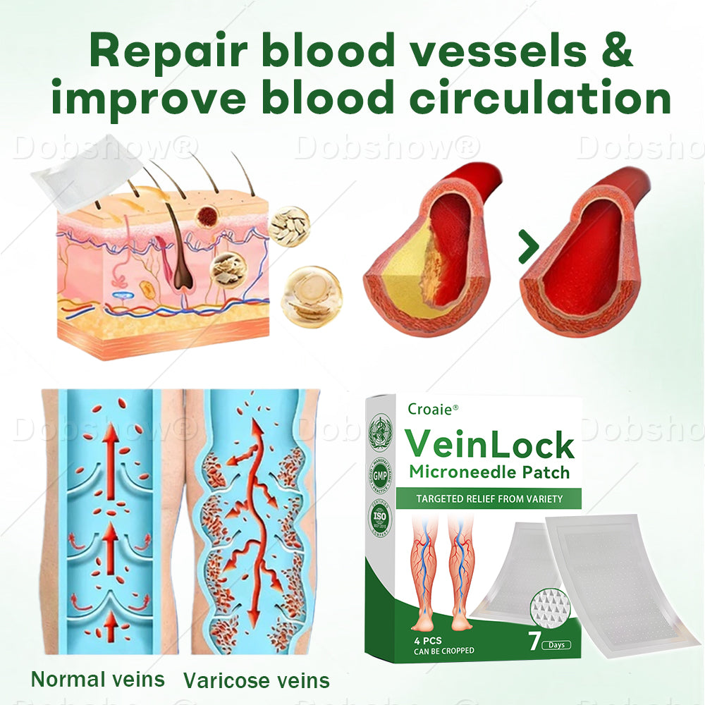 Croaie® VeinLock Microneedle Patch