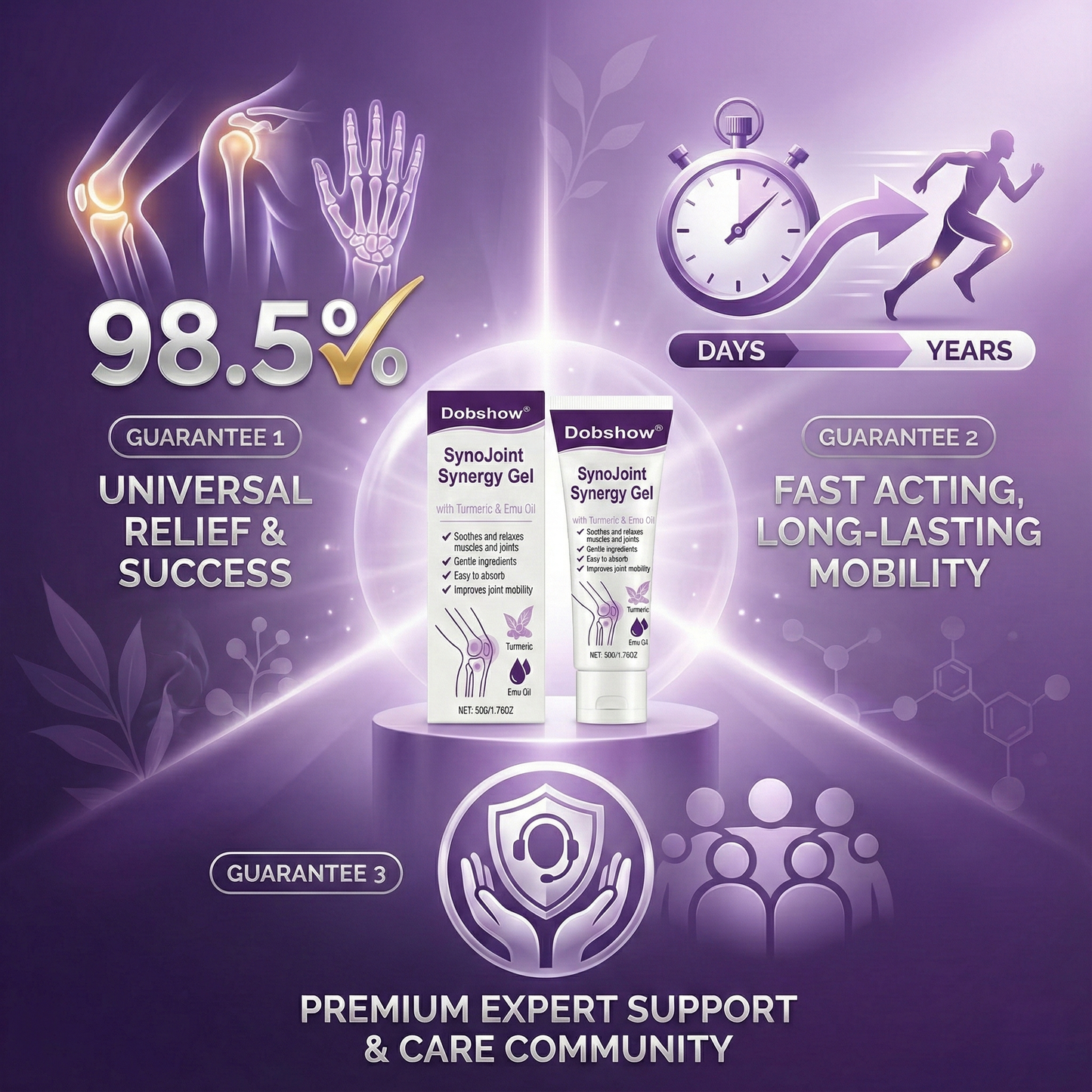 👨‍⚕️New research results | Dobshow® SynoJoint  Synergy Gel with Turmeric & Emu Oil