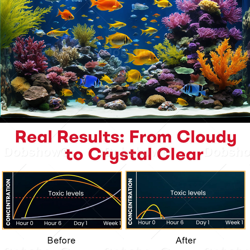 Dobshow® Aqua-Purity Pro (𝟟𝟘% 𝕆𝔽𝔽 𝗘𝗡𝗗𝗦 𝗜𝗡 𝟭𝟬 𝗠𝗜𝗡𝗨𝗧𝗘𝗦)
