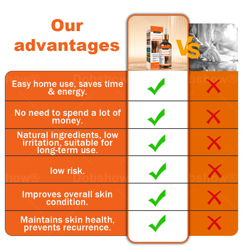Dobshow® Acanthosis Nigricans Treatment Oil