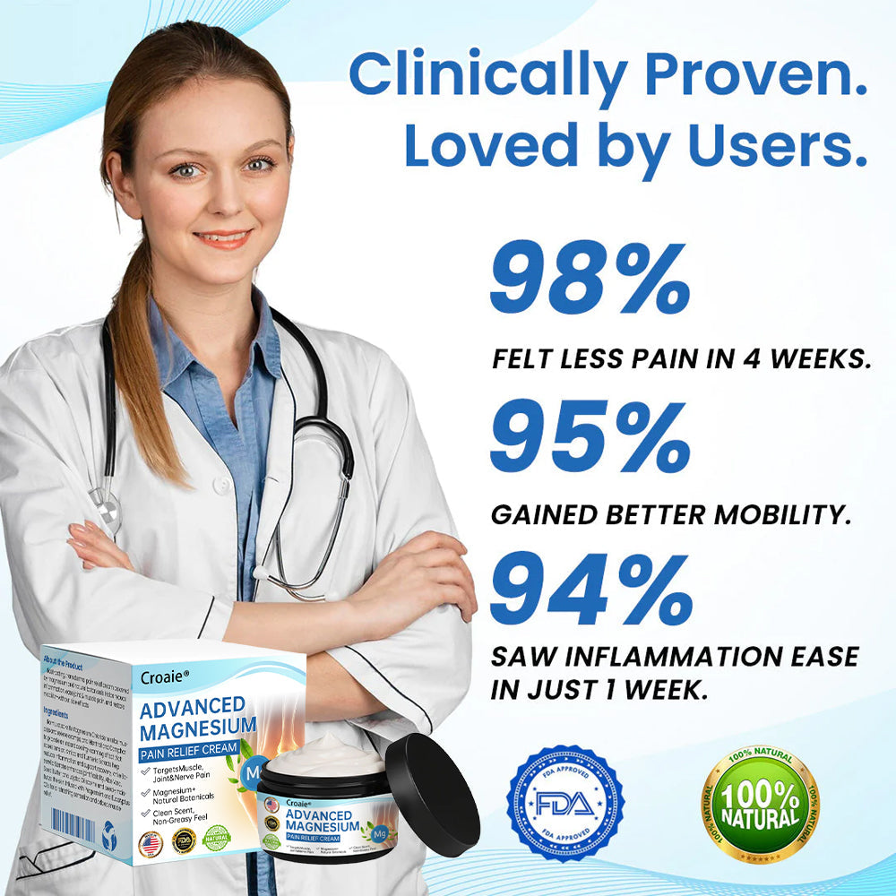 Croaie® Advanced Magnesium Pain Relief Cream