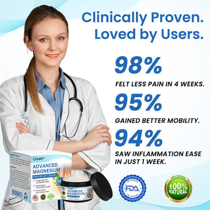 Croaie® Advanced Magnesium Pain Relief Cream