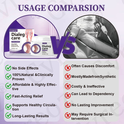 Cvreoz®DiaLeg Care Phyto Cream