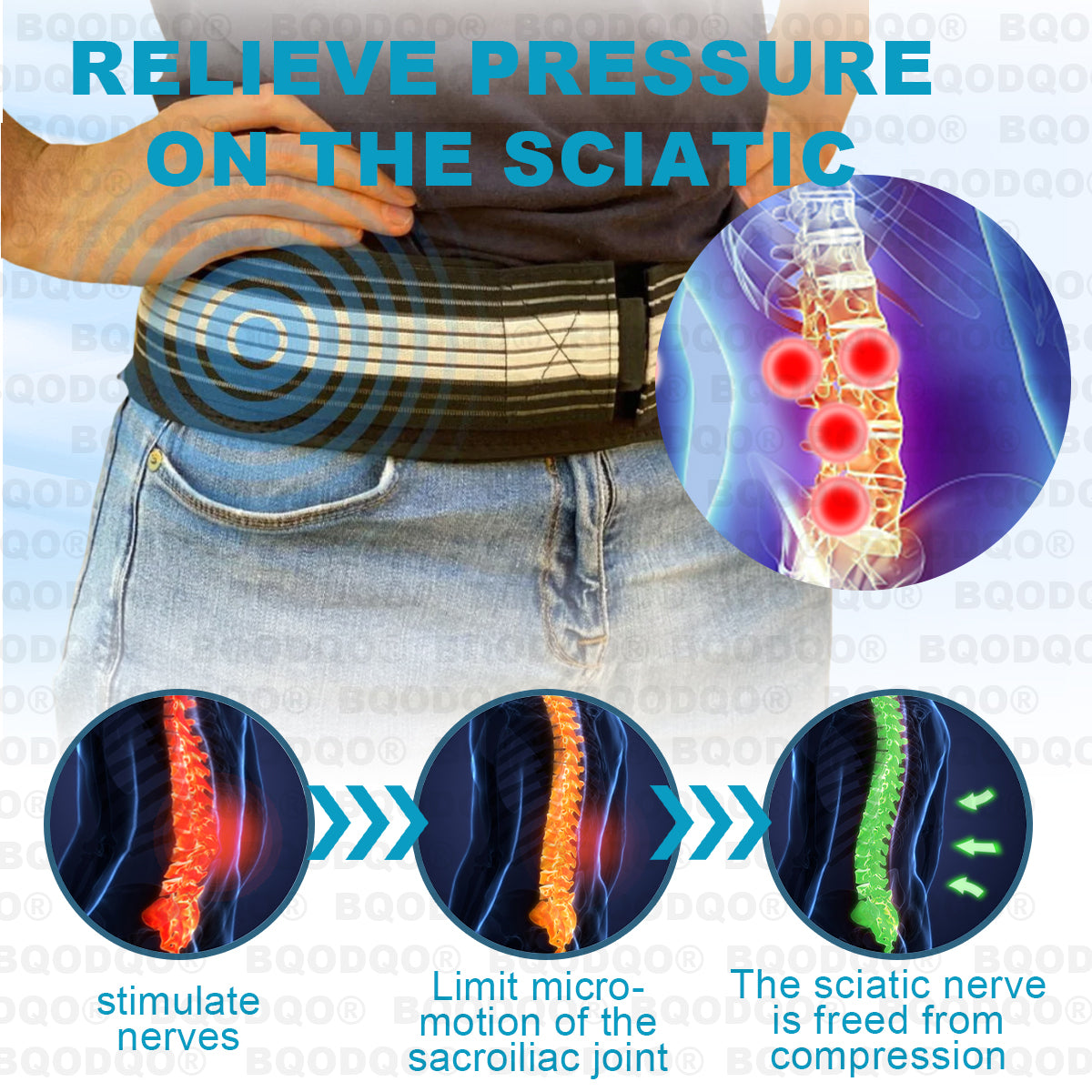 BQODQO® 𝐒𝐜𝐢𝐚𝐭𝐢𝐜𝐚𝐫𝐞 𝐁𝐞𝐥𝐭 𝐍𝐞𝐫𝐯𝐞 𝐃𝐞𝐜𝐨𝐦𝐩𝐫𝐞𝐬𝐬𝐨𝐫