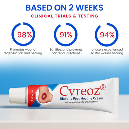 Cvreoz® Diabetic Foot Healing Cream