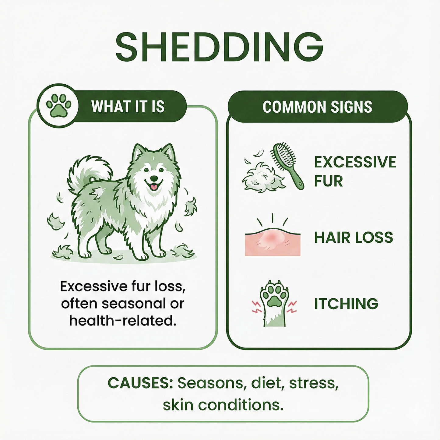 Healrize® 𝟑 𝐢𝐧 𝟏 𝐅𝐮𝐫𝐏𝐞𝐫𝐟𝐞𝐜𝐭 𝐏𝐞𝐭 𝐒𝐤𝐢𝐧 & 𝐂𝐨𝐚𝐭 𝐒𝐩𝐫𝐚𝐲