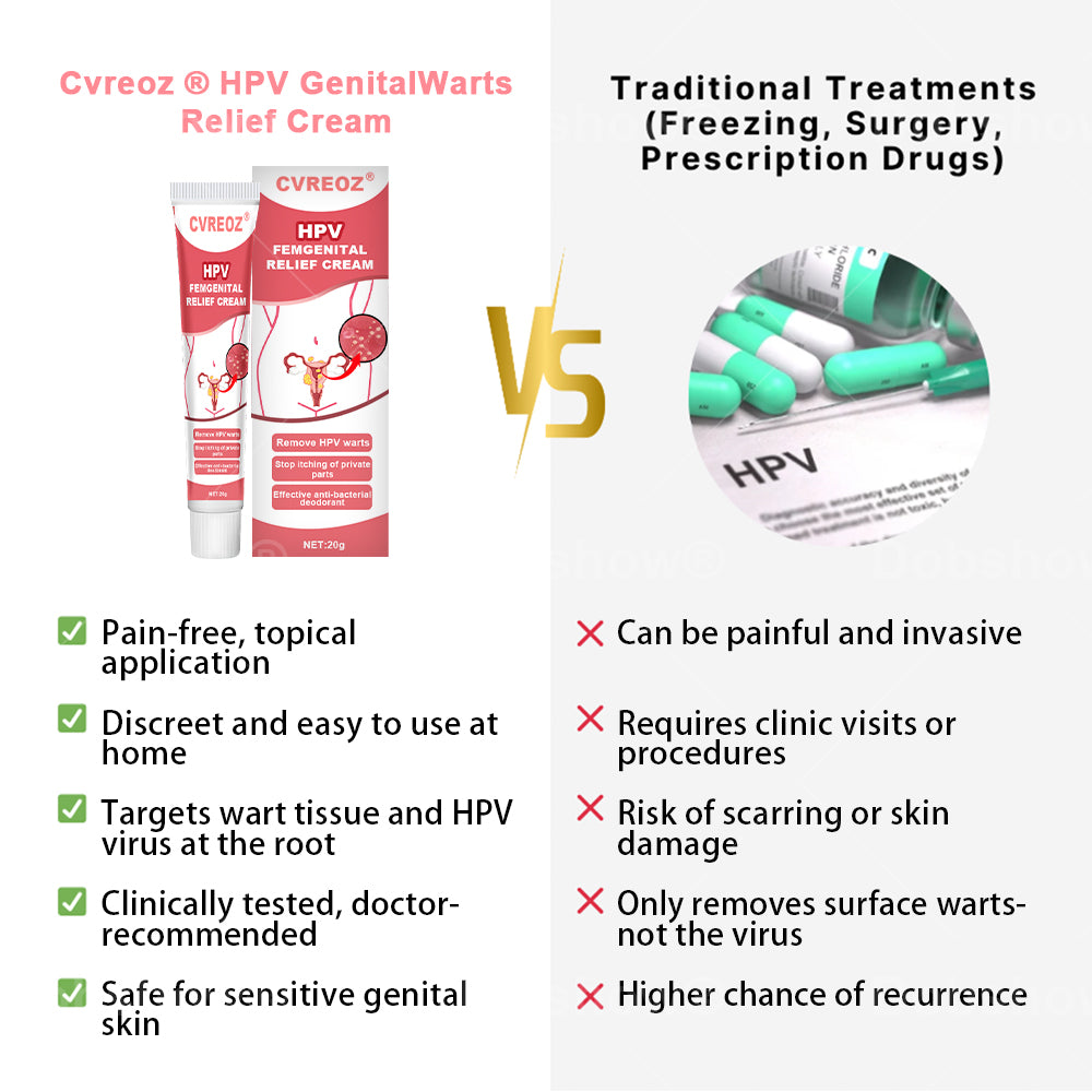 Cvreoz® HPV FemGenital Relief Cream