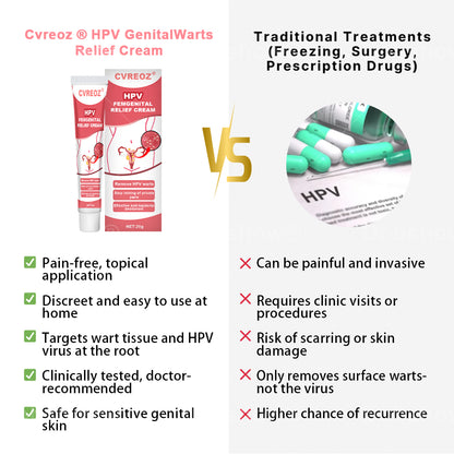 Cvreoz® HPV FemGenital Relief Cream