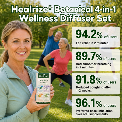 🌿🔥Healrize® Botanical 4-in-1 Wellness Diffuser Set | 2-Min Instant Relief & 24/7 Care