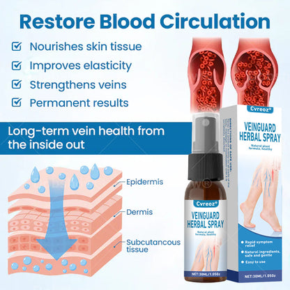 Cvreoz® VeinGuard Herbal Spray-✅ Clinically proven to eliminate varicose veins in just 7 days!