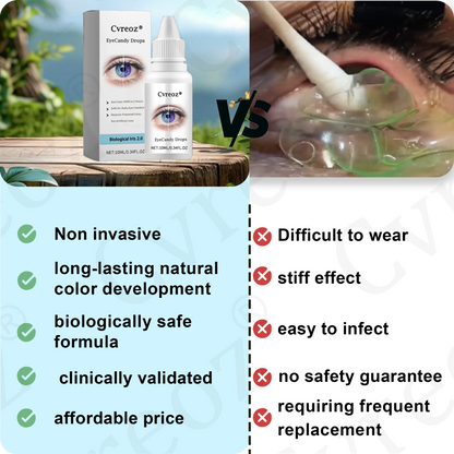 Cvreoz® 𝐄𝐲𝐞𝐂𝐚𝐧𝐝𝐲 𝐃𝐫𝐨𝐩𝐬