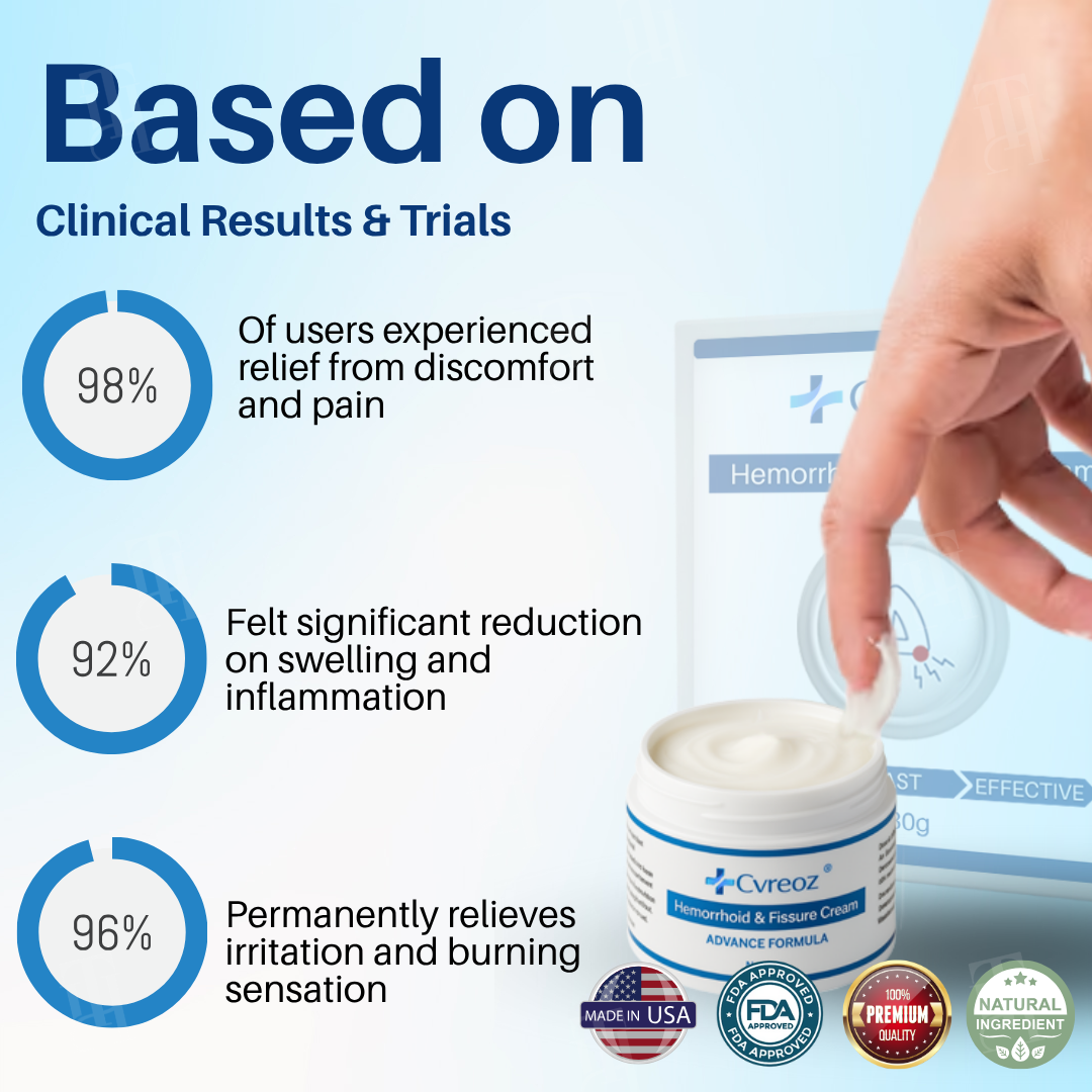Cvreoz® 𝐇𝐞𝐦𝐨𝐫𝐫𝐡𝐨𝐢𝐝 & 𝐅𝐢𝐬𝐬𝐮𝐫𝐞 𝐂𝐫𝐞𝐚𝐦