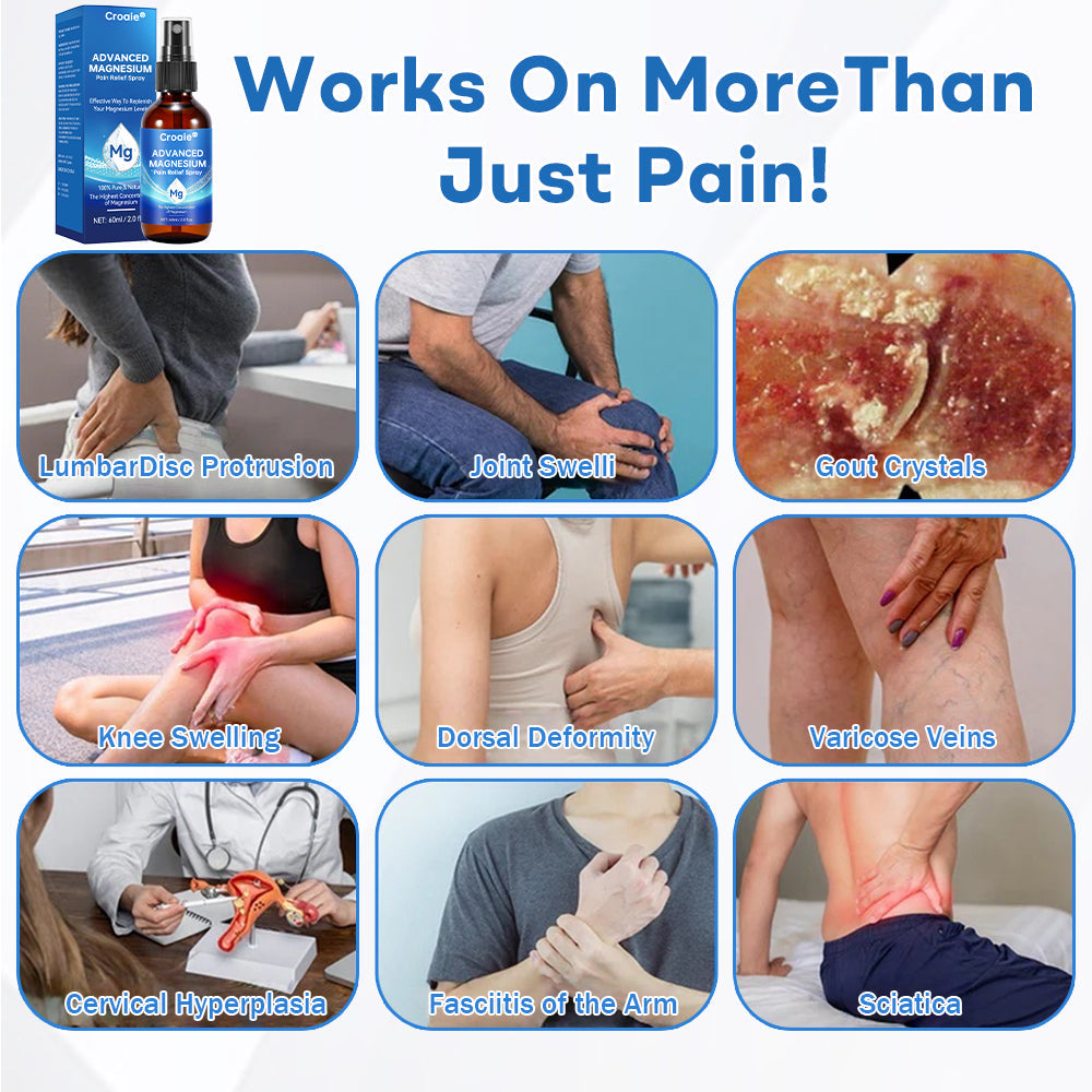 Croaie® Advanced Magnesium Pain Relief Spray