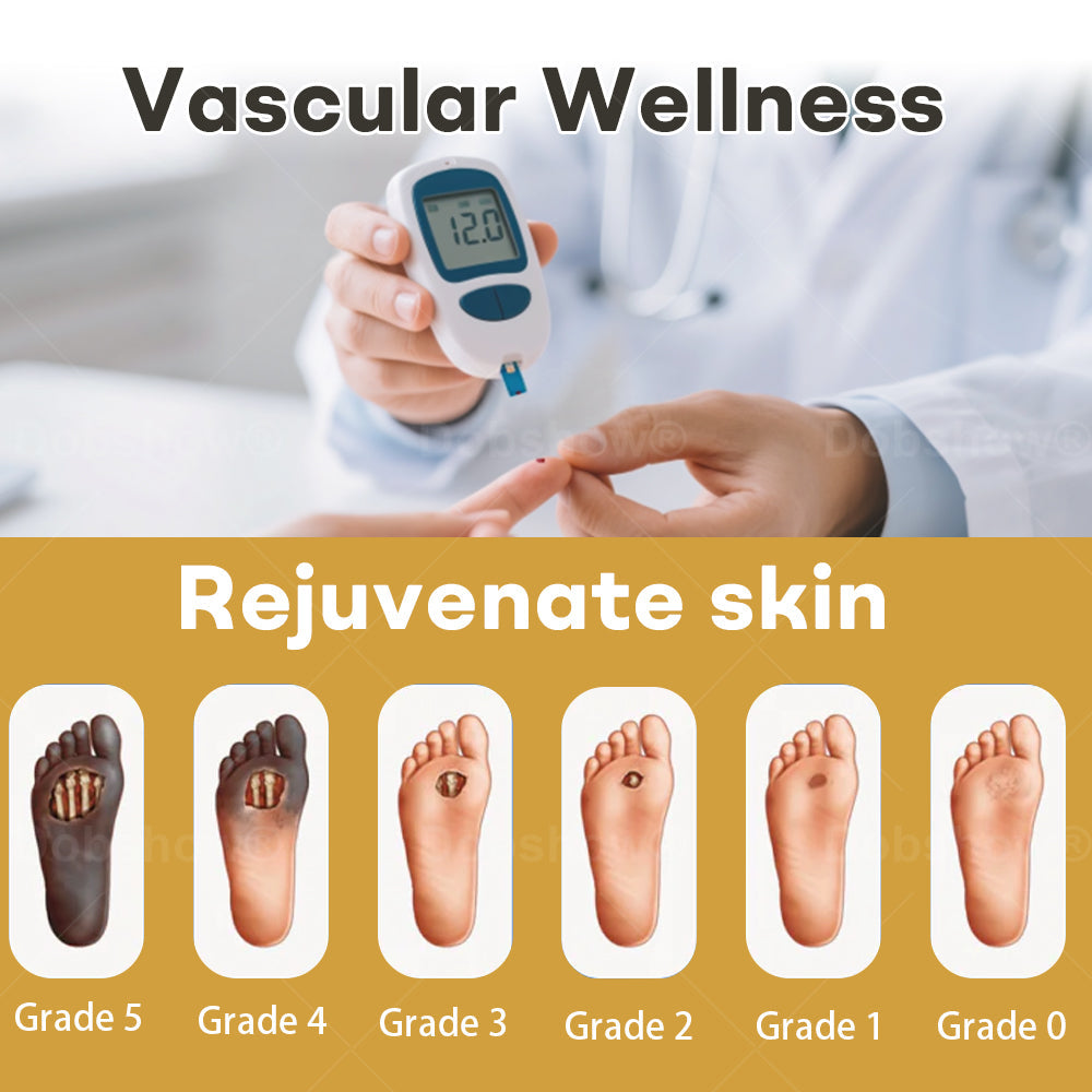 Healrize®𝐆𝐥𝐮𝐜𝐨𝐒𝐡𝐢𝐞𝐥𝐝 𝐁𝐞𝐞 𝐕𝐞𝐧𝐨𝐦 𝐖𝐨𝐮𝐧𝐝 𝐒𝐩𝐫𝐚𝐲