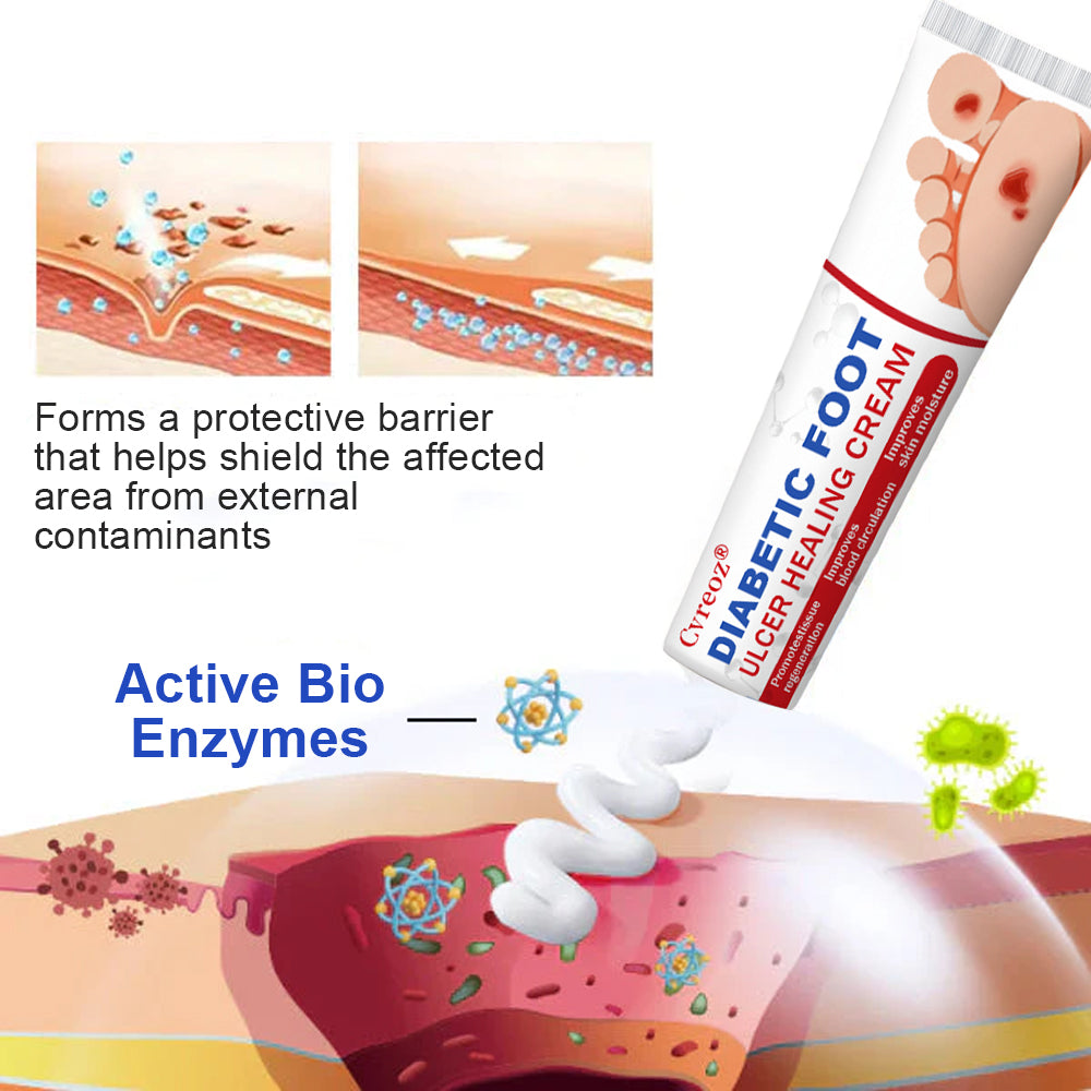🔥Final 3 Hours: 70% OFF-Cvreoz® Diabetic Foot Ulcer Healing Cream
