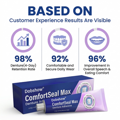 👨‍⚕️𝐃𝐨𝐛𝐬𝐡𝐨𝐰® 𝐂𝐨𝐦𝐟𝐨𝐫𝐭𝐒𝐞𝐚𝐥 𝐌𝐚𝐱 𝐃𝐞𝐧𝐭𝐮𝐫𝐞 𝐀𝐝𝐡𝐞𝐬𝐢𝐯𝐞