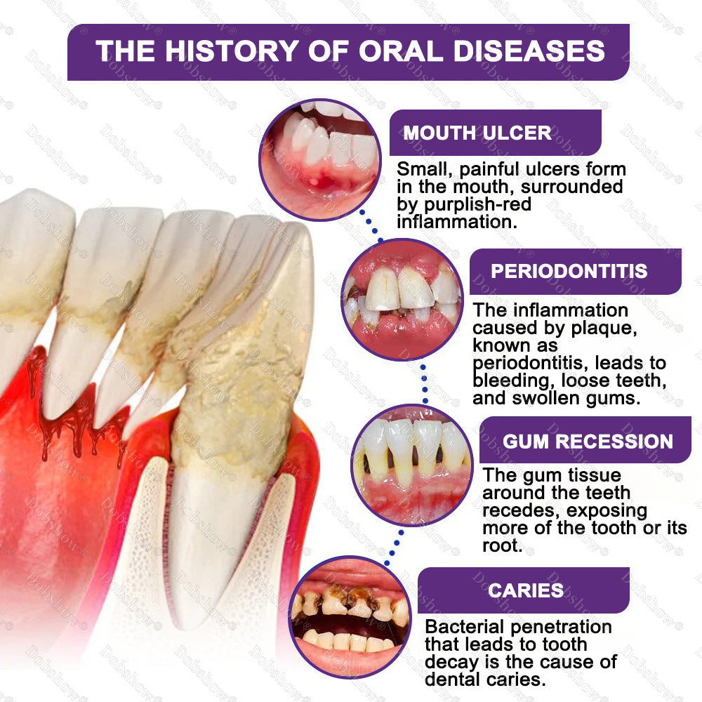 🦷 Dobshow® ApiCore BeeVenom Vital Repair Toothpaste