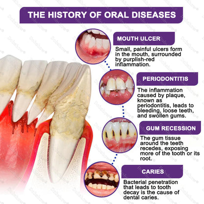 🦷 Dobshow® ApiCore BeeVenom Vital Repair Toothpaste