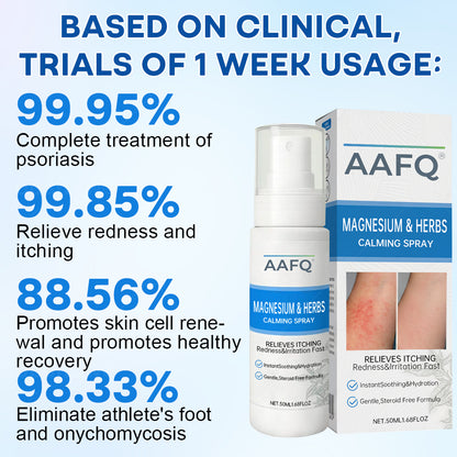 Cvreoz® Magnesium Herbal Psoriasis Spray