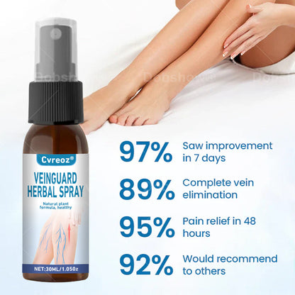 Cvreoz® VeinGuard Herbal Spray-✅ Clinically proven to eliminate varicose veins in just 7 days!