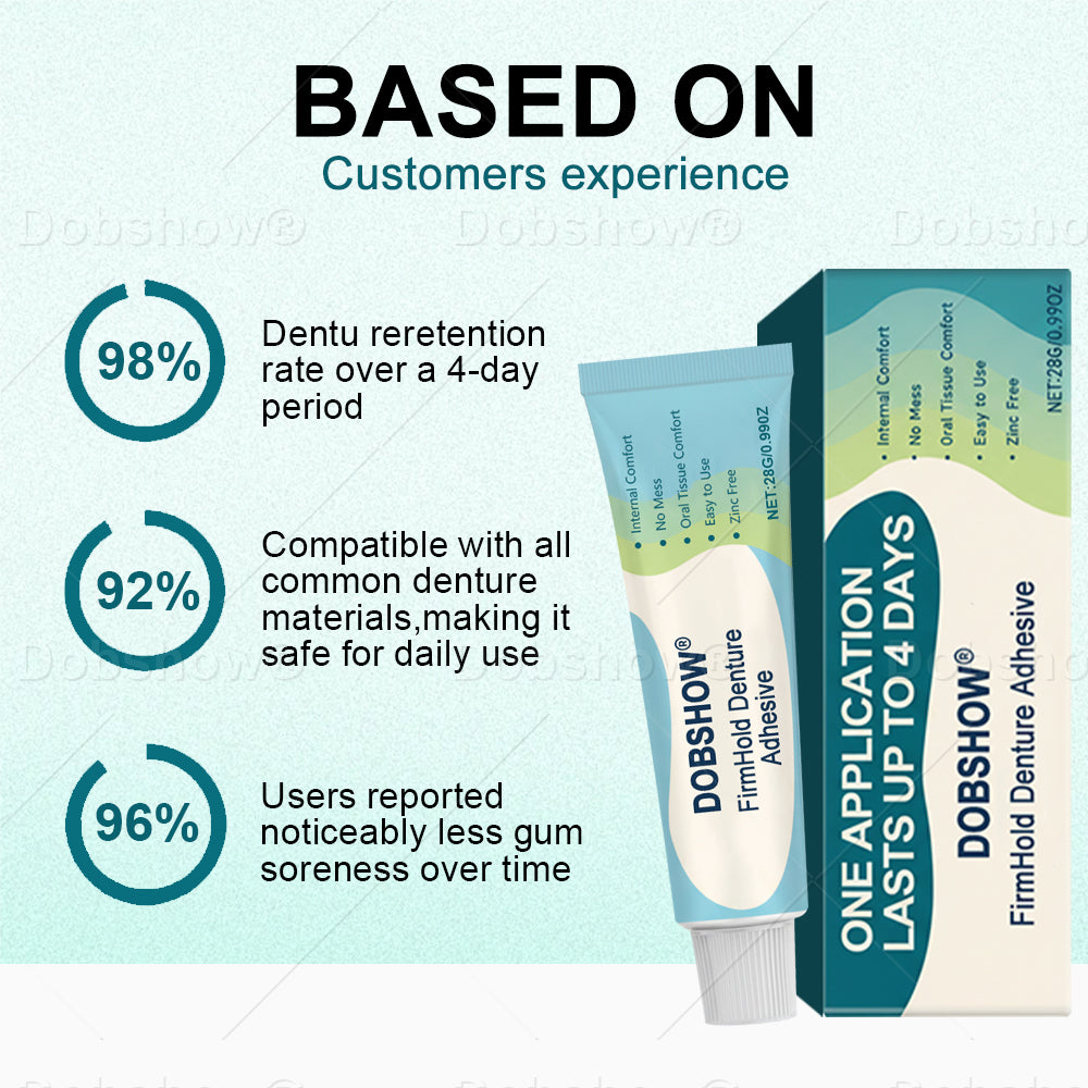 Dobshow® 𝐅𝐢𝐫𝐦𝐇𝐨𝐥𝐝 𝐃𝐞𝐧𝐭𝐮𝐫𝐞 𝐀𝐝𝐡𝐞𝐬𝐢𝐯𝐞