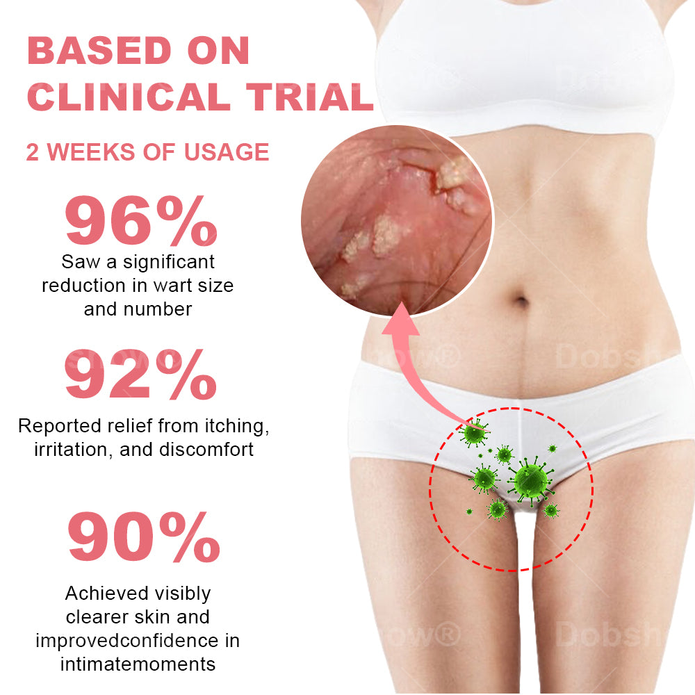 Cvreoz® HPV FemGenital Relief Cream