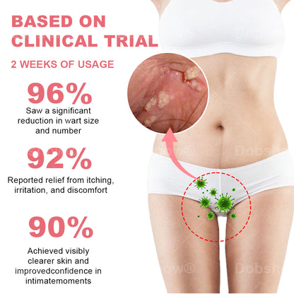 Cvreoz® HPV FemGenital Relief Cream