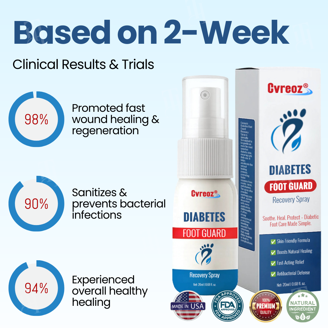 Cvreoz®  𝐃𝐢𝐚𝐛𝐞𝐭𝐞𝐬 𝐅𝐨𝐨𝐭 𝐆𝐮𝐚𝐫𝐝 𝐑𝐞𝐜𝐨𝐯𝐞𝐫𝐲 𝐒𝐩𝐫𝐚𝐲