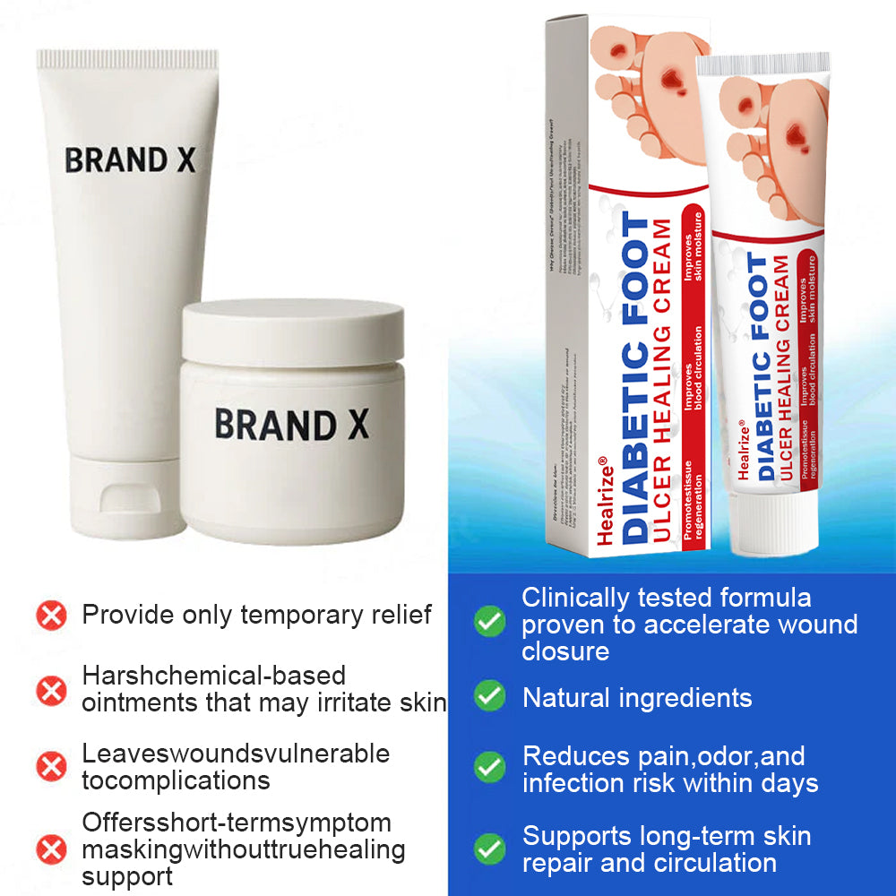🔥Final 3 Hours: 70% OFF-Healrize® Diabetic Foot Ulcer Healing Cream💥