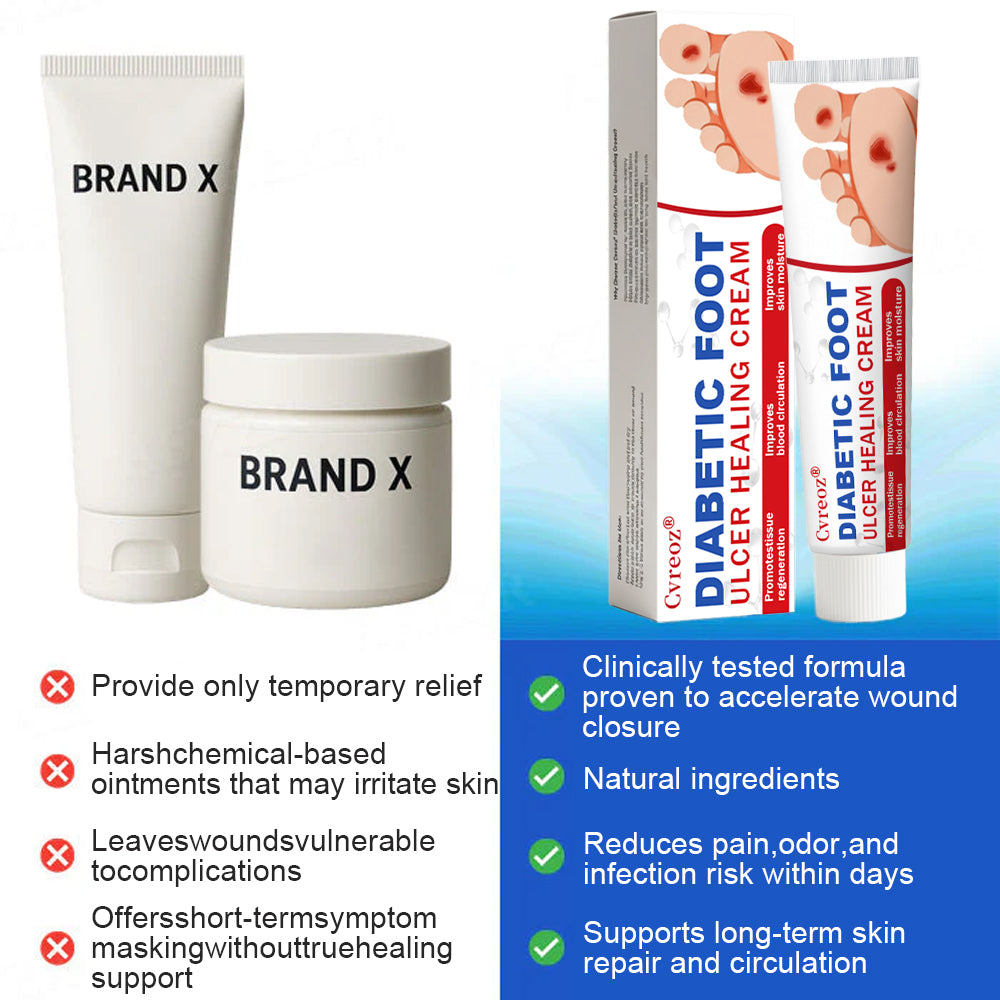 🔥Final 3 Hours: 70% OFF-Cvreoz® Diabetic Foot Ulcer Healing Cream
