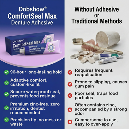 👨‍⚕️𝐃𝐨𝐛𝐬𝐡𝐨𝐰® 𝐂𝐨𝐦𝐟𝐨𝐫𝐭𝐒𝐞𝐚𝐥 𝐌𝐚𝐱 𝐃𝐞𝐧𝐭𝐮𝐫𝐞 𝐀𝐝𝐡𝐞𝐬𝐢𝐯𝐞