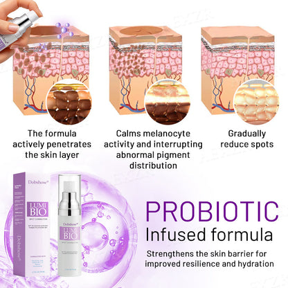 🔥Final 3 Hours: 80% OFF: Dobshow® Lumi-Bio Spot Corrector