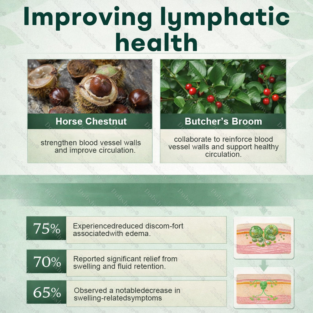 Healrize® 𝐋𝐲𝐦𝐩𝐡𝐃𝐫𝐚𝐢𝐧 𝐇𝐞𝐫𝐛𝐚𝐥 𝐒𝐨𝐨𝐭𝐡𝐢𝐧𝐠 𝐂𝐫𝐞𝐚𝐦