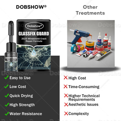 𝗗𝗼𝗯𝘀𝗵𝗼𝘄® 𝗚𝗹𝗮𝘀𝘀𝗙𝗶𝘅 𝗚𝘂𝗮𝗿𝗱: 𝟮𝟬𝟮𝟱 𝗪𝗶𝗻𝗱𝘀𝗵𝗶𝗲𝗹𝗱 𝗖𝗿𝗮𝗰𝗸 𝗥𝗲𝗽𝗮𝗶𝗿 𝗙𝗼𝗿𝗺𝘂𝗹𝗮
