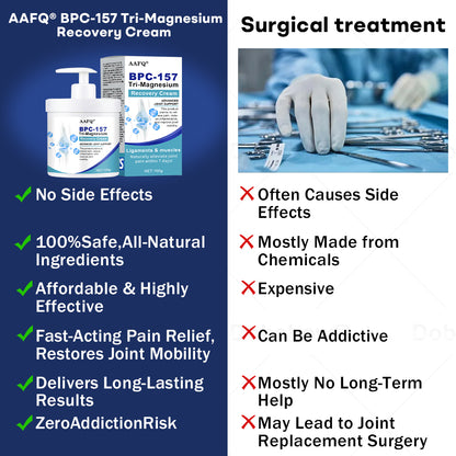 AAFQ® BPC-157 Tri-Magnesium Recovery Cream