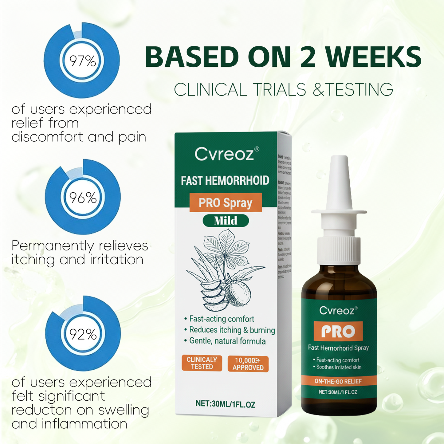 🔥Final 3 Hours: 80% OFF: Cvreoz® Fast Hemorrhoid PRO Spray