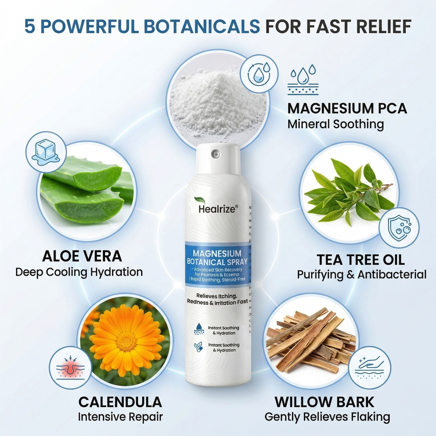 🏆Healrize® Magnesium Botanical Spray –Advanced Skin Recovery for Psoriasis & Eczema | Rapid Soothing, Steroid-Free