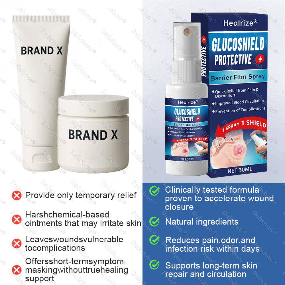 𝗛𝗲𝗮𝗹𝗿𝗶𝘇𝗲® 𝗚𝗹𝘂𝗰𝗼𝗦𝗵𝗶𝗲𝗹𝗱 𝗣𝗿𝗼𝘁𝗲𝗰𝘁𝗶𝘃𝗲 𝗕𝗮𝗿𝗿𝗶𝗲𝗿 𝗙𝗶𝗹𝗺 𝗦𝗽𝗿𝗮𝘆
