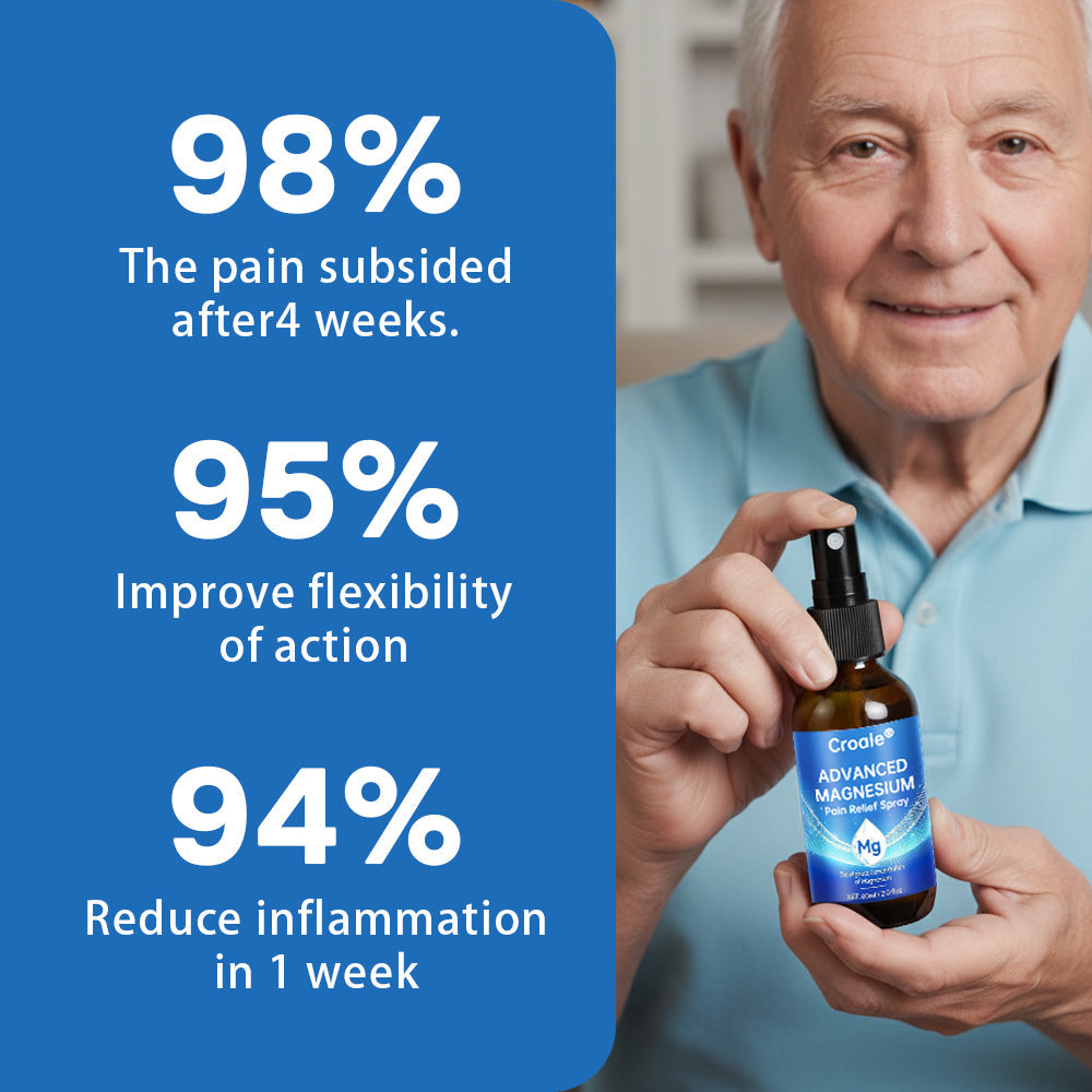 Croaie® Advanced Magnesium Pain Relief Spray
