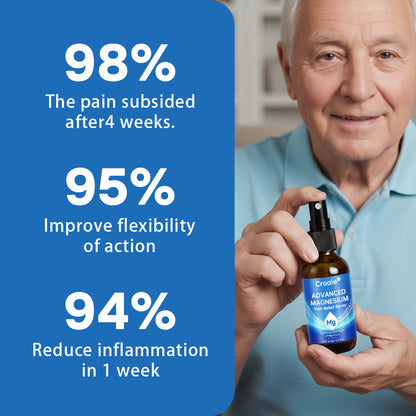 Croaie® Advanced Magnesium Pain Relief Spray