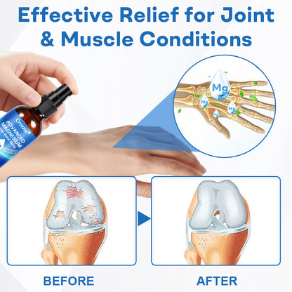 Croaie® Advanced Magnesium Pain Relief Spray