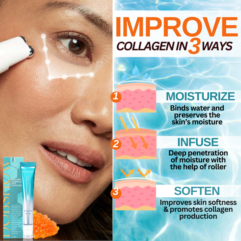 Dobshow® Caviar B-Complex Eye Essence