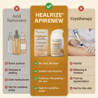 Healrize® ApiRenew Multi-Effect Restorative Cream