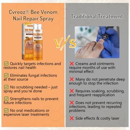 Cvreoz® Bee Venom Nail Repair Spray – Clinically Inspired Relief for Fungal & Damaged Nails🌺