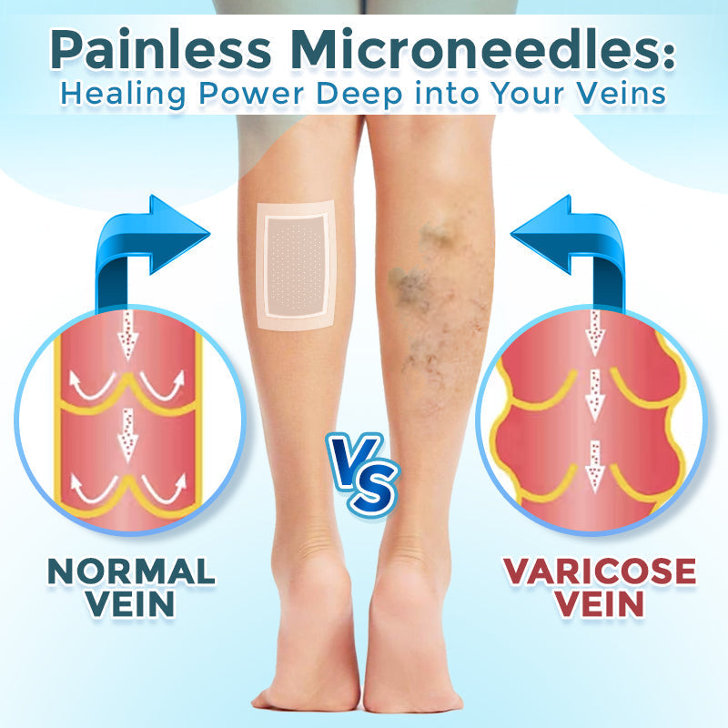 Cvreoz® VenaRestore MicroNeedle Vein Repair Patch